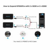 BLUETTI EP500Pro Solar Power Station extra battery