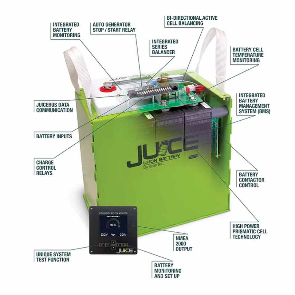 Juice Lithium Battery JLI12200PRO 12V 200Ah 2560Wh HB21 NZ