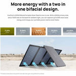 HB21 | Ecoflow 220W Solar Panel bifacial