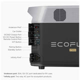 Ecoflow Delta Pro Portable Power Station plugs side