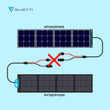 BLUETTI PV200 Solar Panels | 200W setup