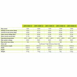 HB21 - Juice Flexible Solar Panel comparison table