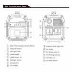 HB21 - iForway PowerElf PS500P Portable Power Station functions