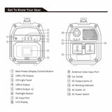 HB21 - iForway PowerElf PS500P Portable Power Station functions