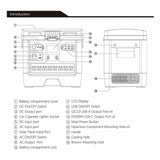 HB21 - iForway T-Rex 2000 manual