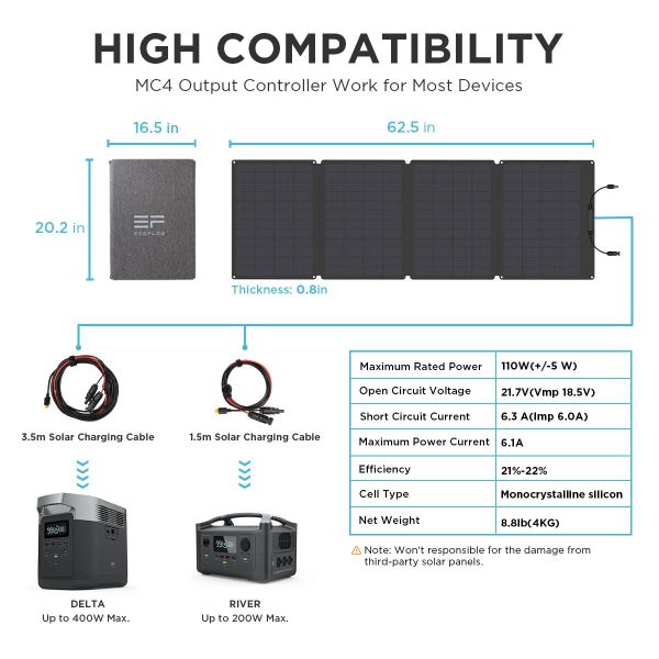 EcoFlow Solar MC4 Parallel Connection Cable