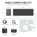 HB21 | Ecoflow 110W Portable Solar Panel compatibility