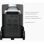 Ecoflow Delta Pro Portable Power Station plugs back