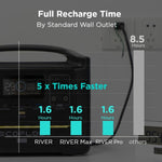 HB21 | Ecoflow River Max charging times