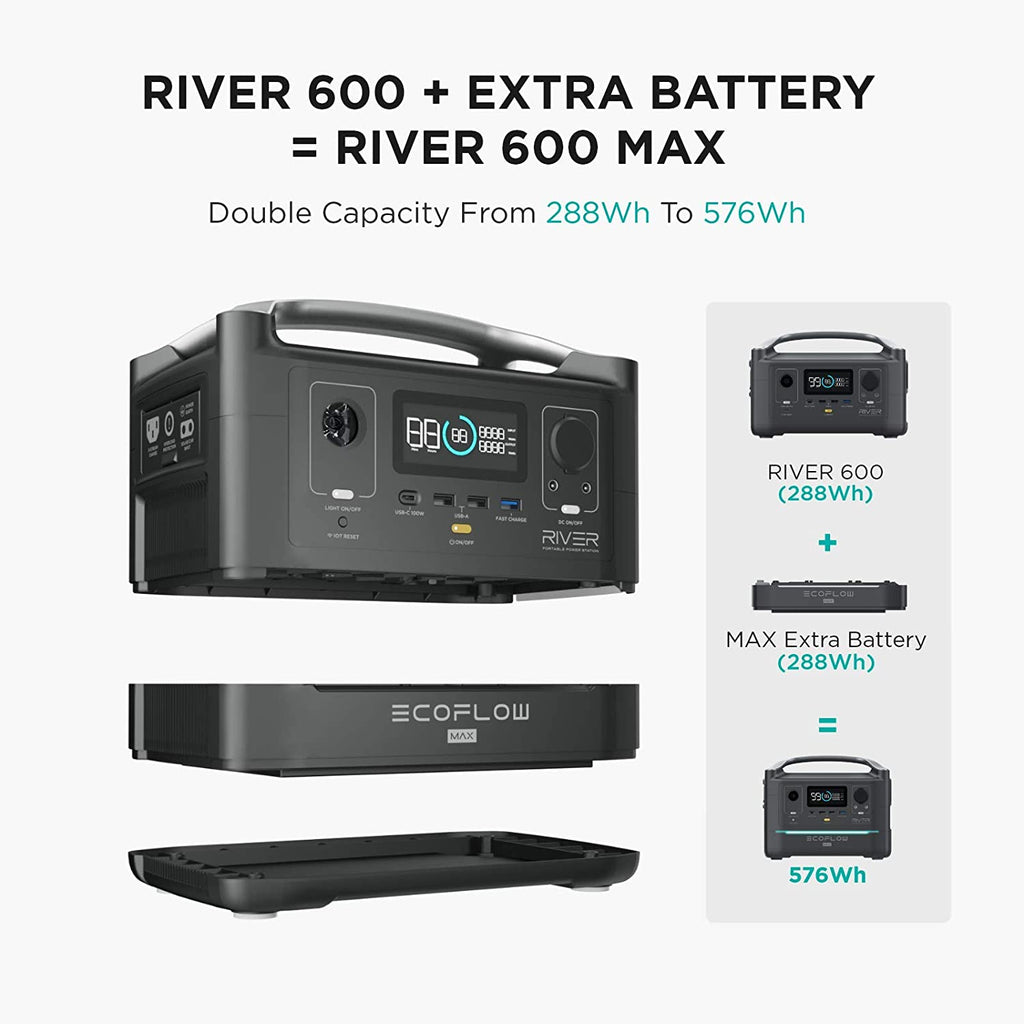 EcoFlow RIVER MAX 576Wh/160,000mAh-